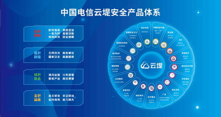 科技感拉滿！中國電信云上體驗廳邀您“云打卡”探索未來計算機系統服務